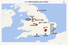 欧冠小组赛首轮战报：拜仁3-1切尔西，利物浦3-2马竞，大巴黎3-0国米1-0莫斯科斯巴达