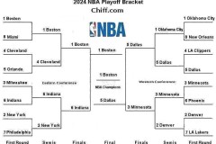 莱昂纳德阴阳合同风波升级：卡塔尔裔经纪人短信疑云，快船队处罚风险加剧