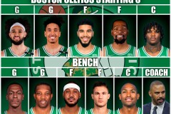 尼克斯对绿军G3：场边票价狂飙，服务费8万，球迷热情引爆！